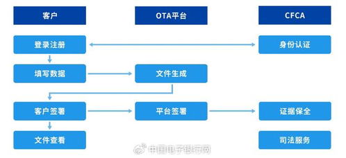 腐漫畫網(wǎng)產(chǎn)品運(yùn)營策略 深耕垂直領(lǐng)域，構(gòu)建多元內(nèi)容生態(tài)