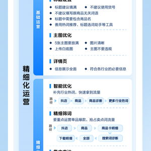 萬單商品卡經營攻略 揭秘時尚運動生活行業(yè)爆單玩法與產品運營策略