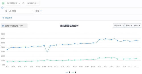 產(chǎn)品運(yùn)營如何借力熱點(diǎn) 從捕捉到落地的全周期策略指南